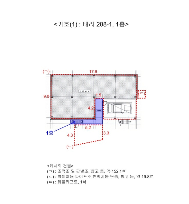 건 물 개 황 도