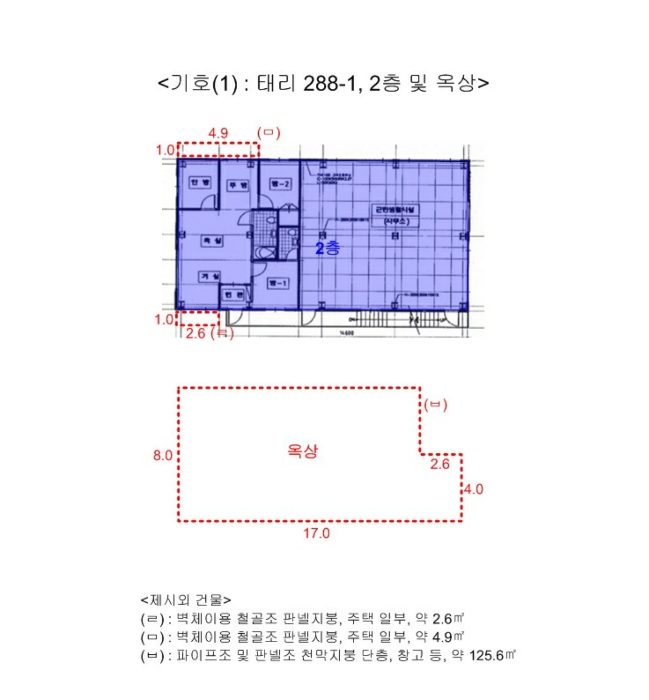 건 물 개 황 도