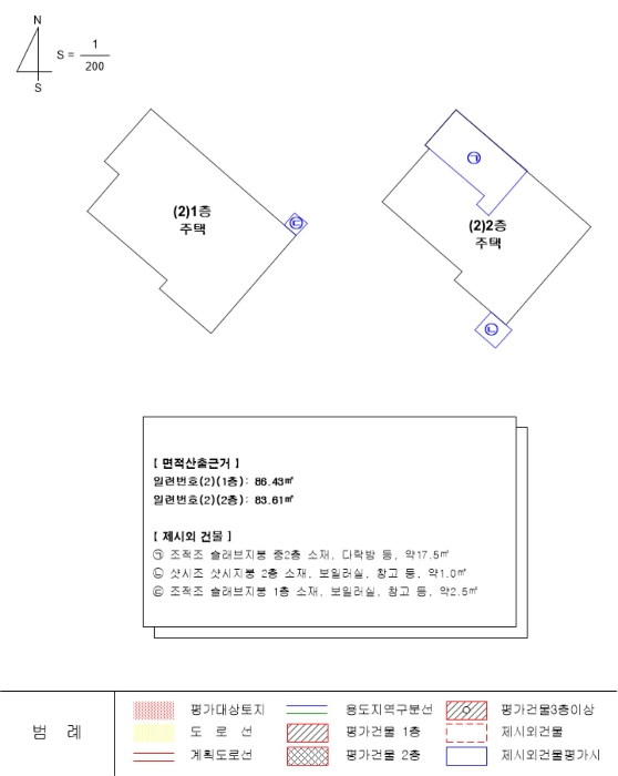 건 물 개 황 도