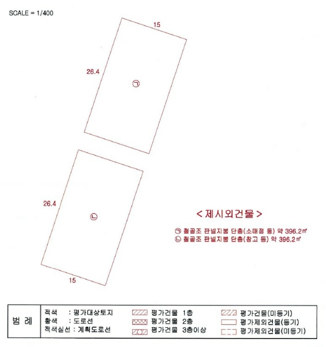 지 적 개 황 도