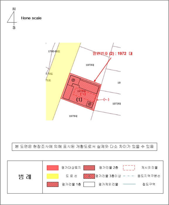 지 적 개 황 도