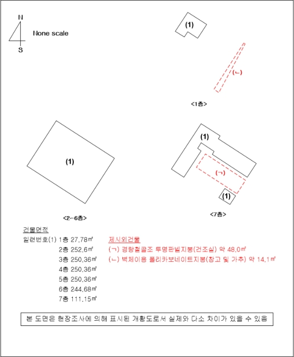 건 물 개 황 도