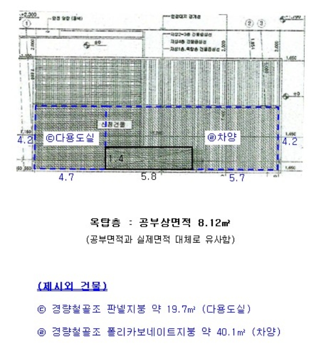 내부구조도