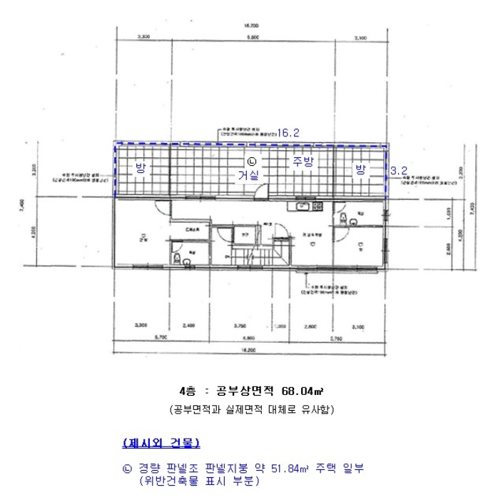 내부구조도