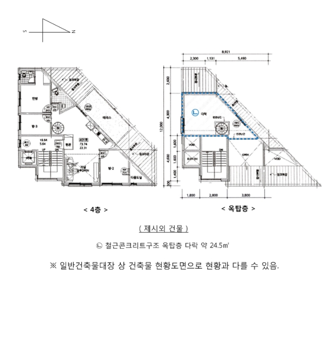 지 적 및 건 물 개 황 도