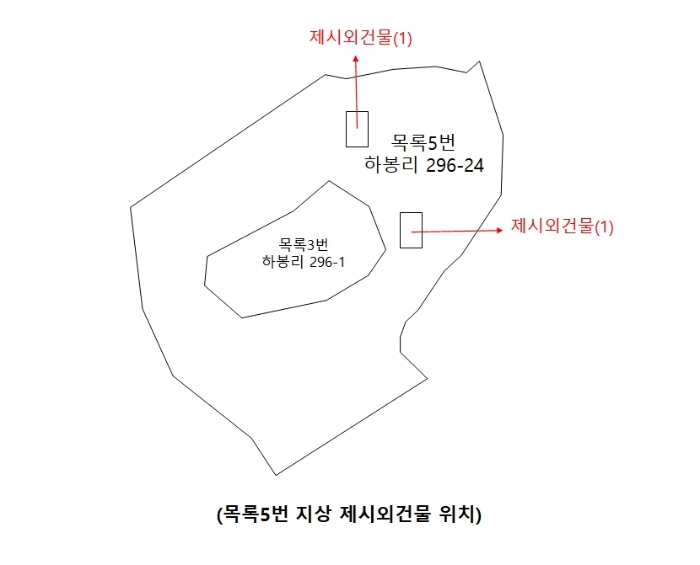 목록5번 제시외건물 위치