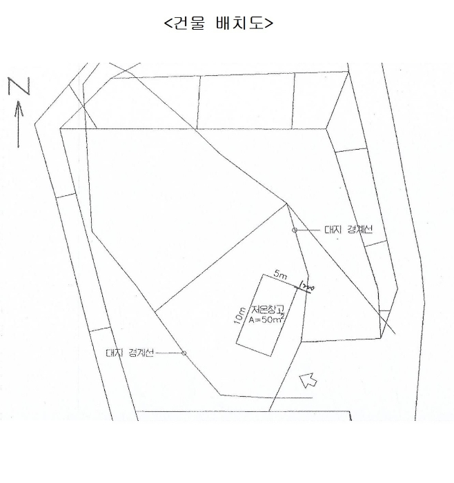 건 물 개 황 도