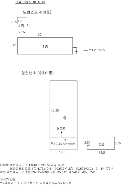 건 물 개 황 도