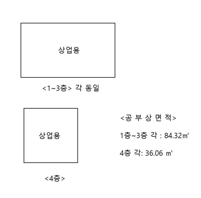 건 물 개 황 도