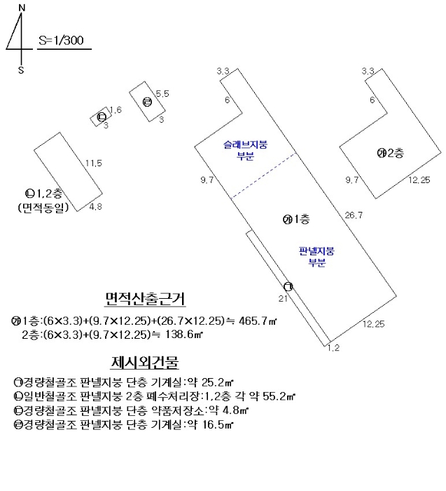 지적도 사진