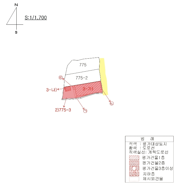 지 적 및 건 