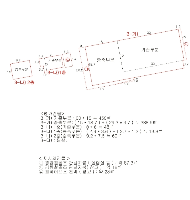 건 물 개 황 도