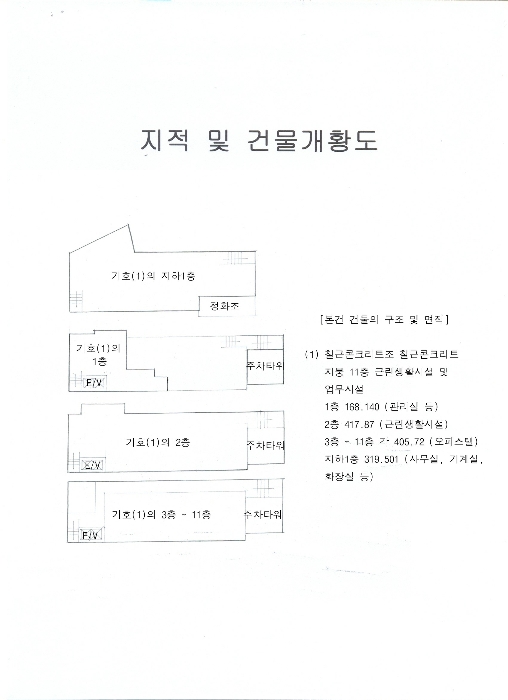 건 물 개 황 도