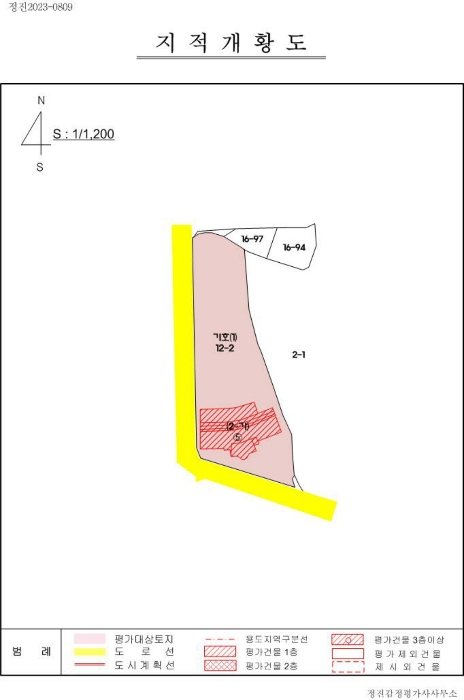 지 적 도