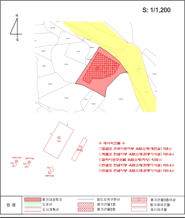 지 적 도