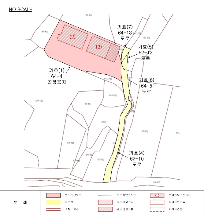 지 적 및 건 물 개 황 도