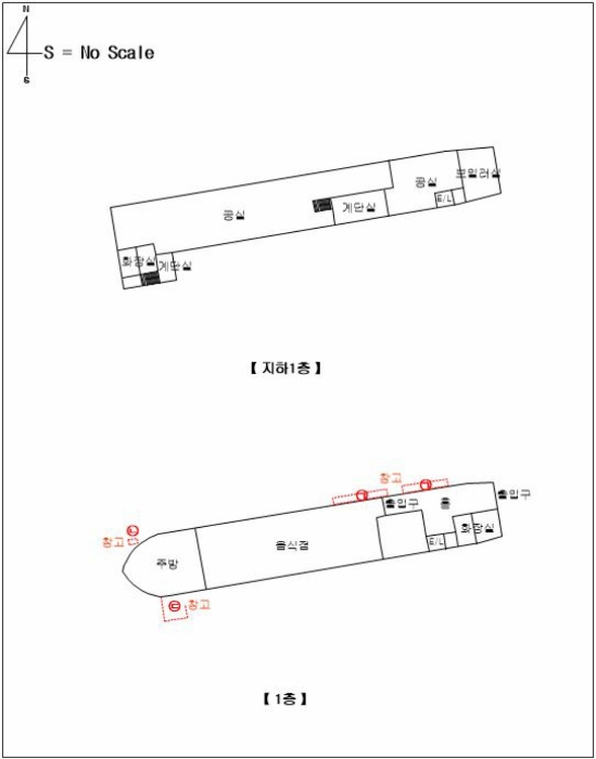 내 부 구 조 도