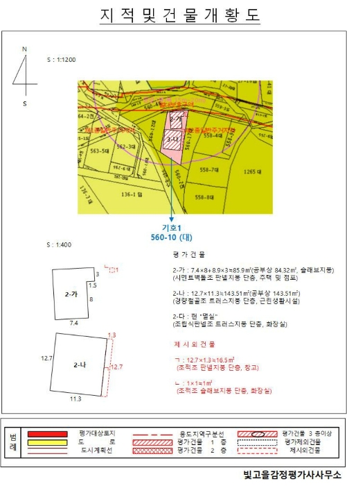 지 적 도