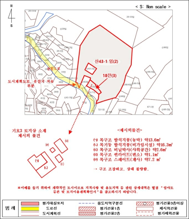 지 적 개 황 도