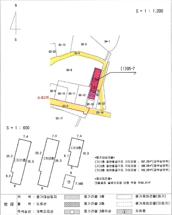 지적도 사진