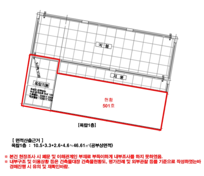 내 부 구 조 도