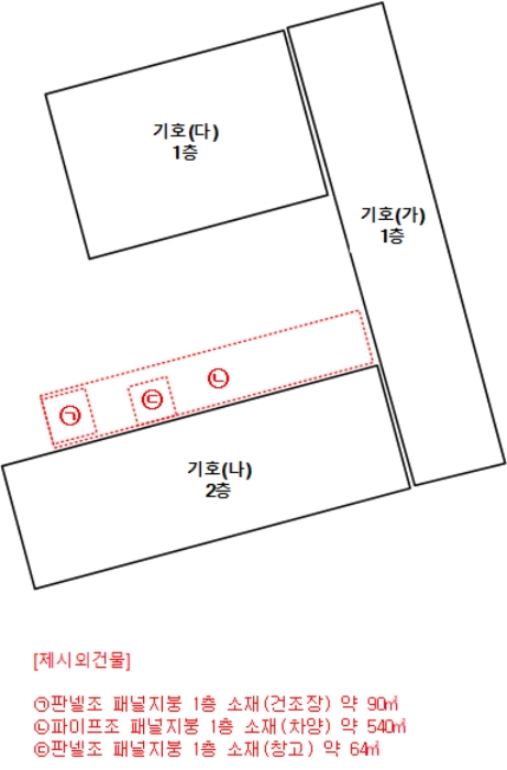 내 부 구 조 도