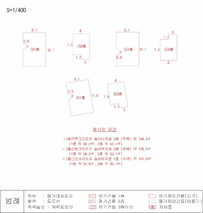 지 적 및 건 