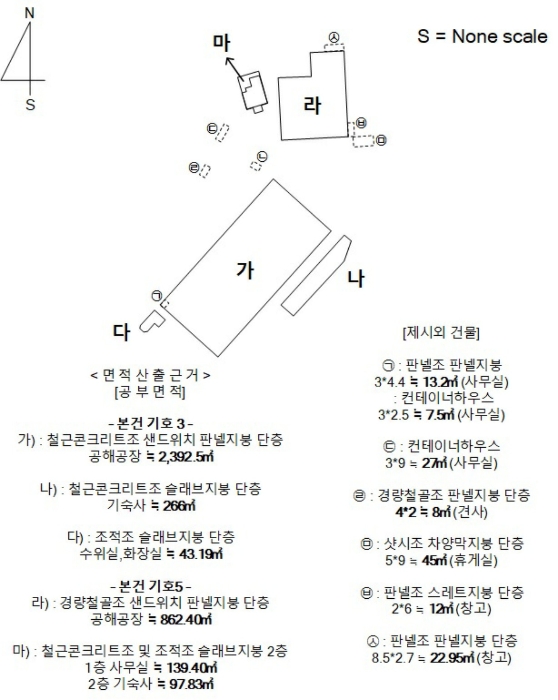 건 물 개 황 도