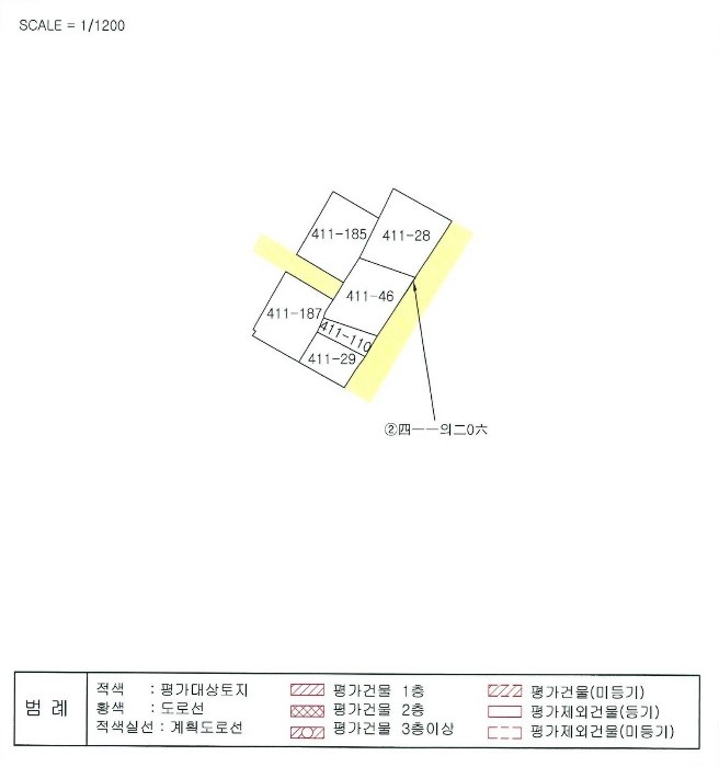 지 적 개 황 도