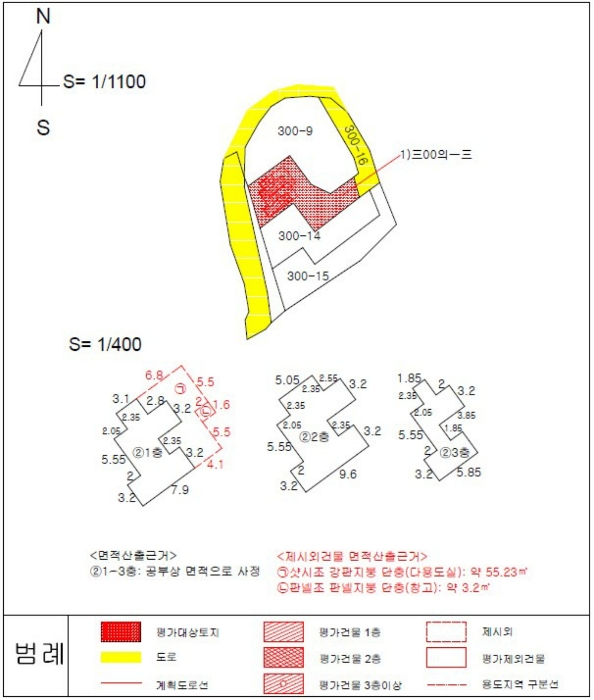 지 적 도