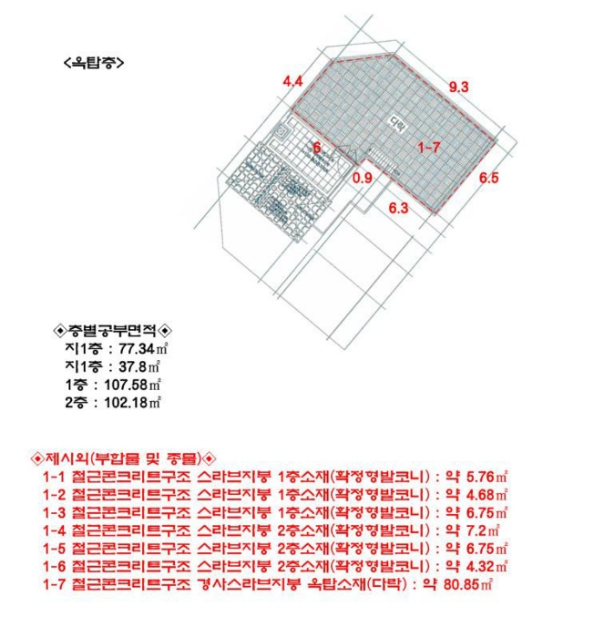 건 물 개 황 도