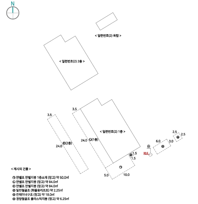 개황도