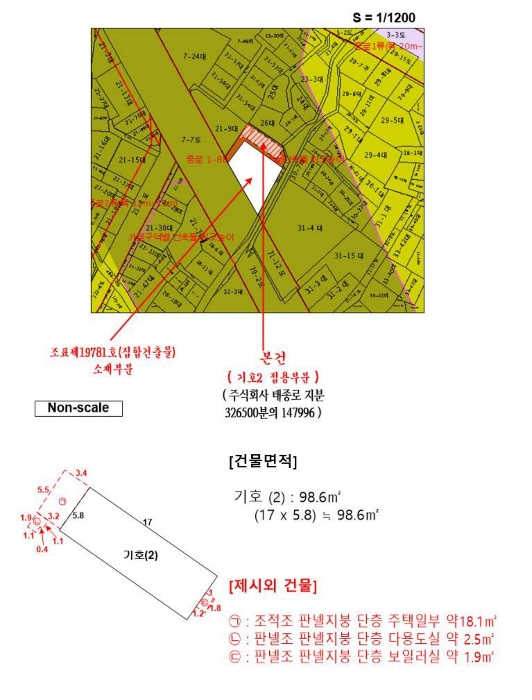 지 적 도