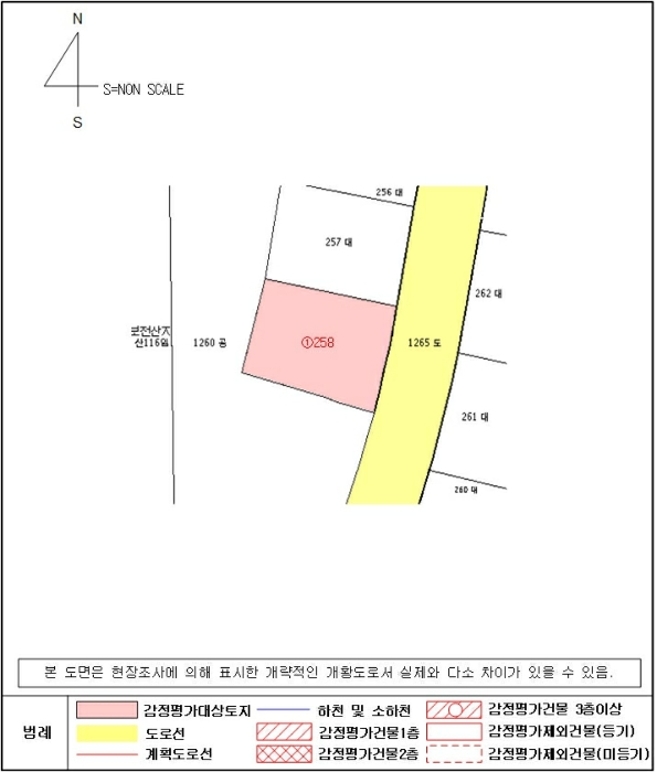 지적 개황도