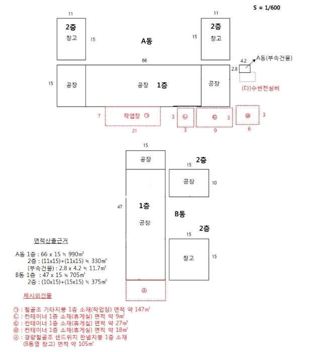 건 물 개 황 도