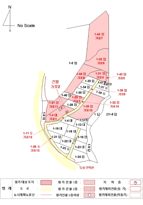 지 적 개 황 도