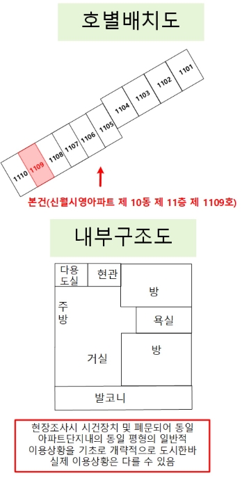 내 부 구 조 도