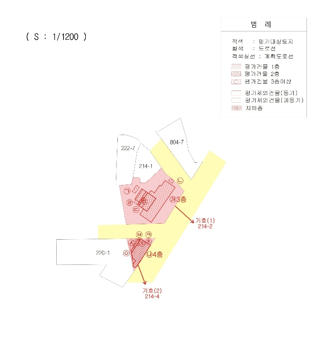 지 적 도