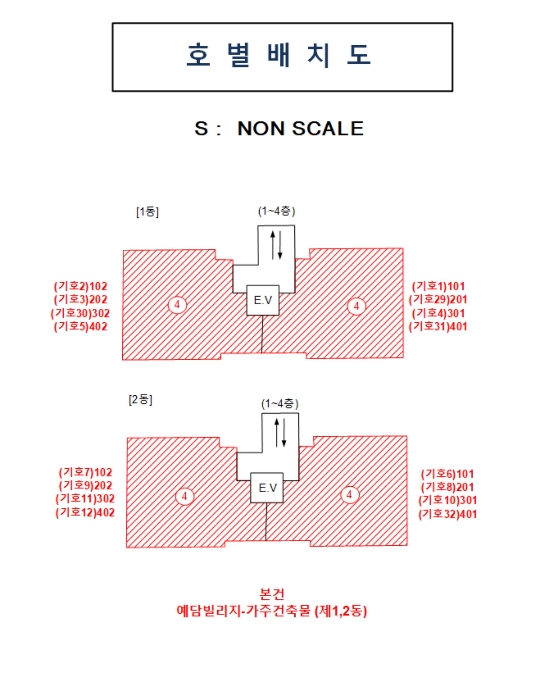 건 물 개 황 도