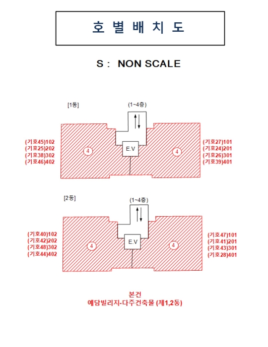 건 물 개 황 도