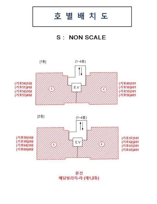 건 물 개 황 도