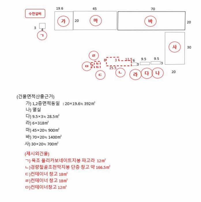 건 물 개 황 도