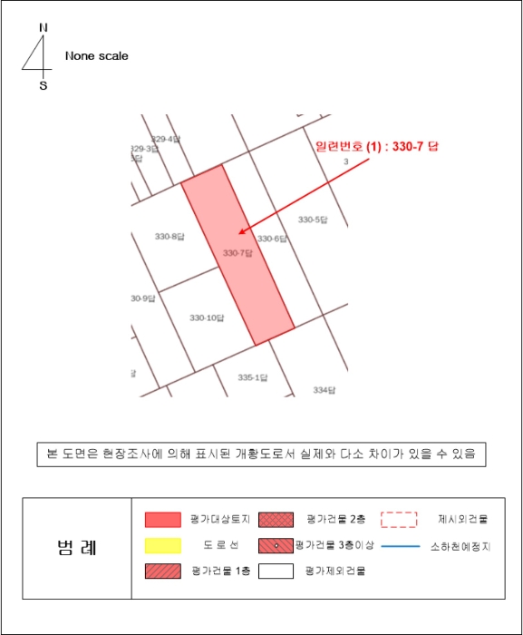 지 적 개 황 도