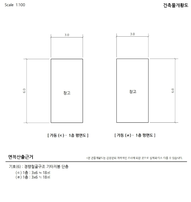 건 물 개 황 도