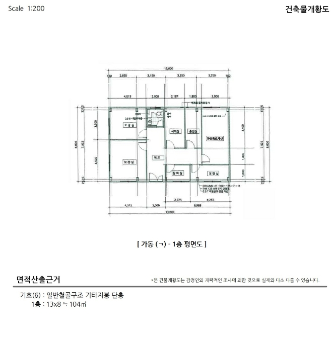 건 물 개 황 도