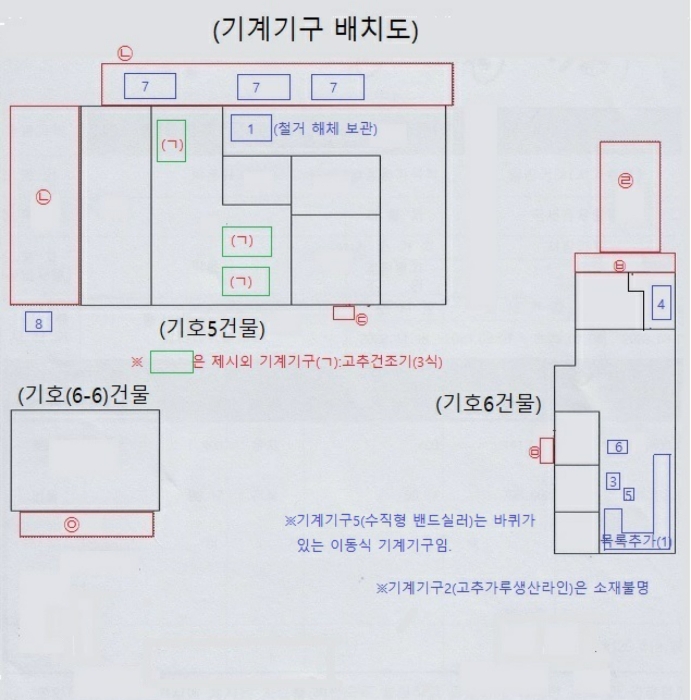 지 적 도