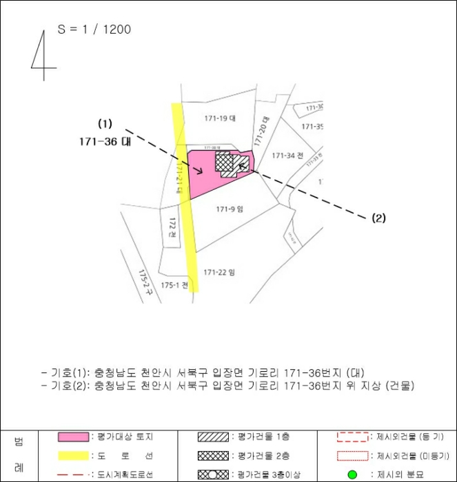 지 적 개 황 도