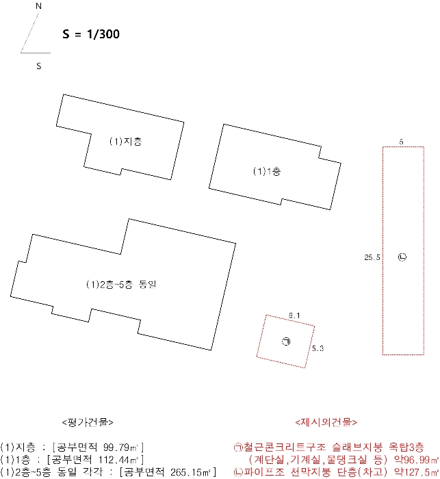 개황도