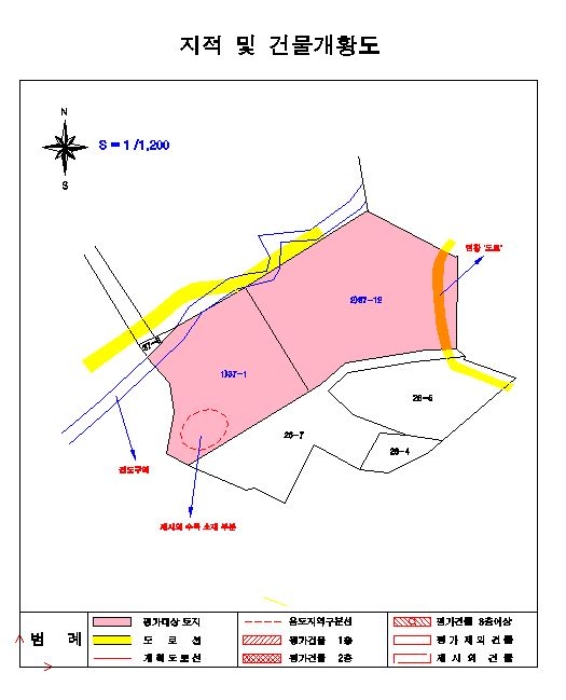 지적도(경매,디딤돌 등)