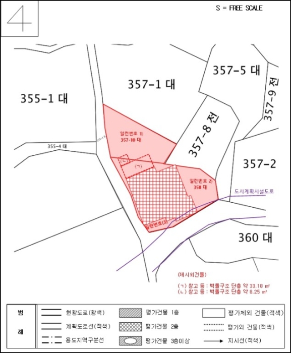 지적도 사진